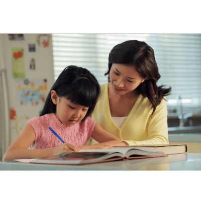 Teaching Strategies for the Writing skill